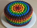 Cooking Recipe - M & M Rainbow Pinata Cake - English